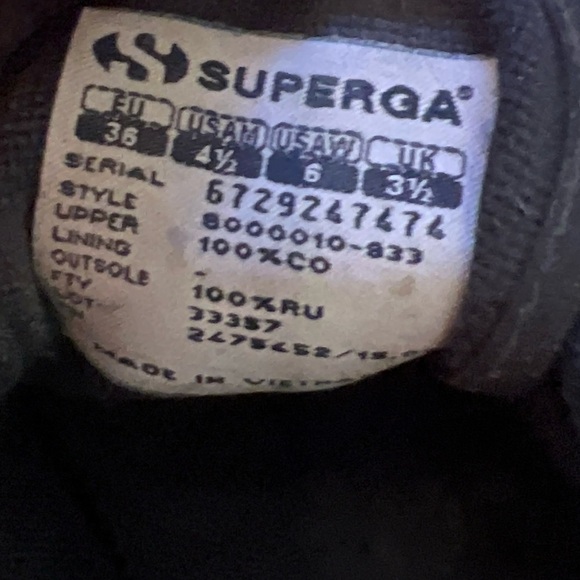 Superga 2750 Cotu Classic Lowtop Sneakers,Navy (Style: S000010-933),Size EU36/6 - Picture 8 of 10